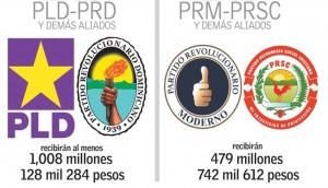 fondospld-prd
