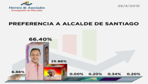 herrera&asociados01