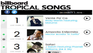 amorcitoenfermito0
